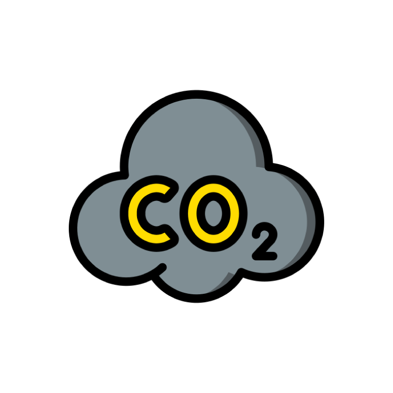 CO2